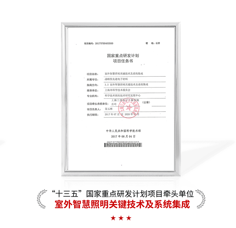 上海市,小巨人,競爭力指數榜單發布,三思,居全市總榜第四,分項NO.1