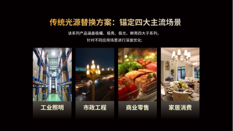 超越所見,三思,重磅發布,10000流明,A21,陶瓷球泡,高端光源,“陶瓷芯”,填補全球市場空白