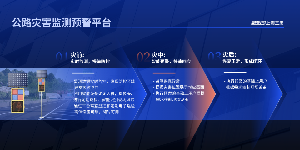 智領行業新篇,實力鑄就標桿,三思,2025新品發布會,解鎖智慧生態新未來